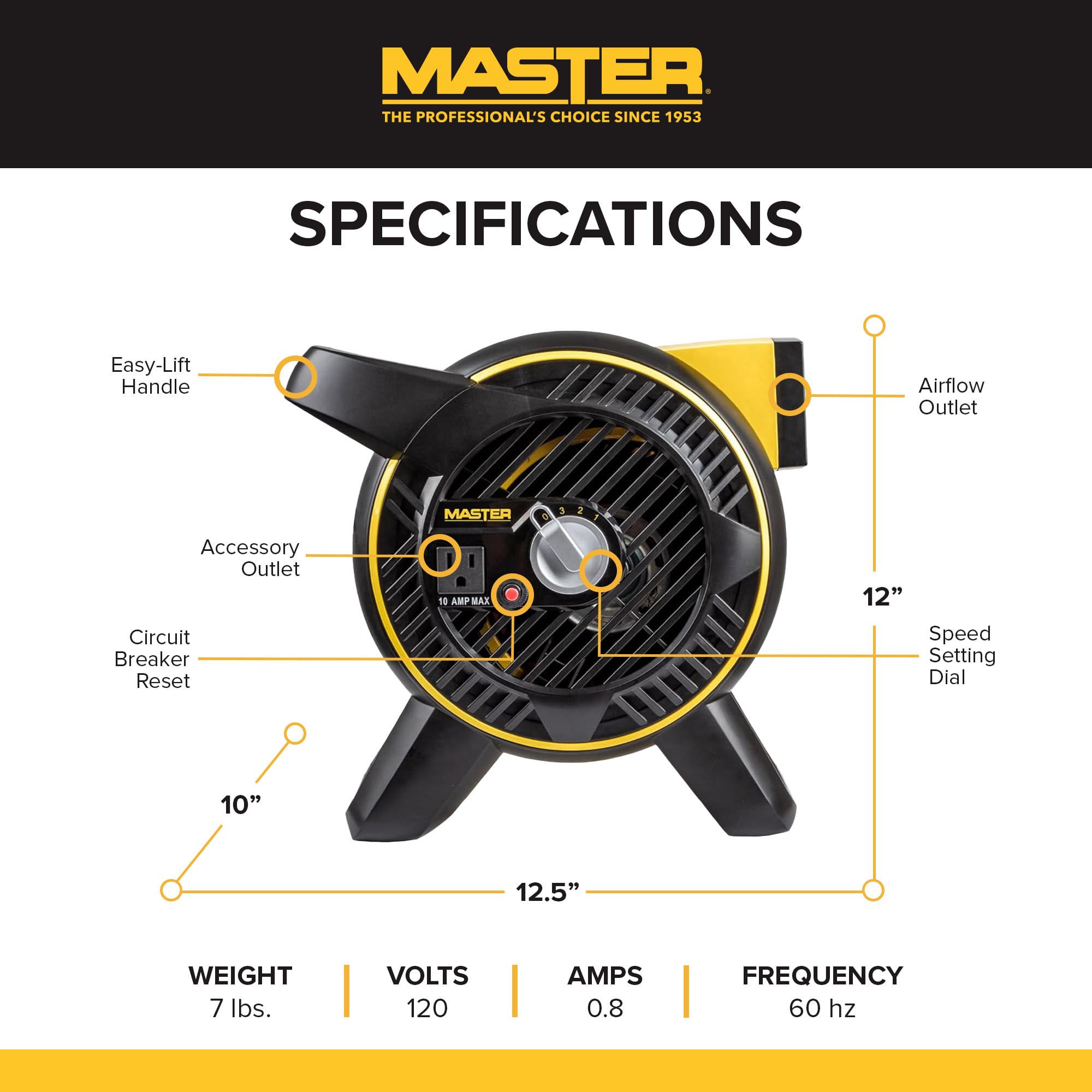 Master Heavy Duty Utility Blower, 3 Speed Portable Floor Fan with Outlet & Pivoting Head for Home & Garage Cooling, Drying and Air Circulation - Image 3