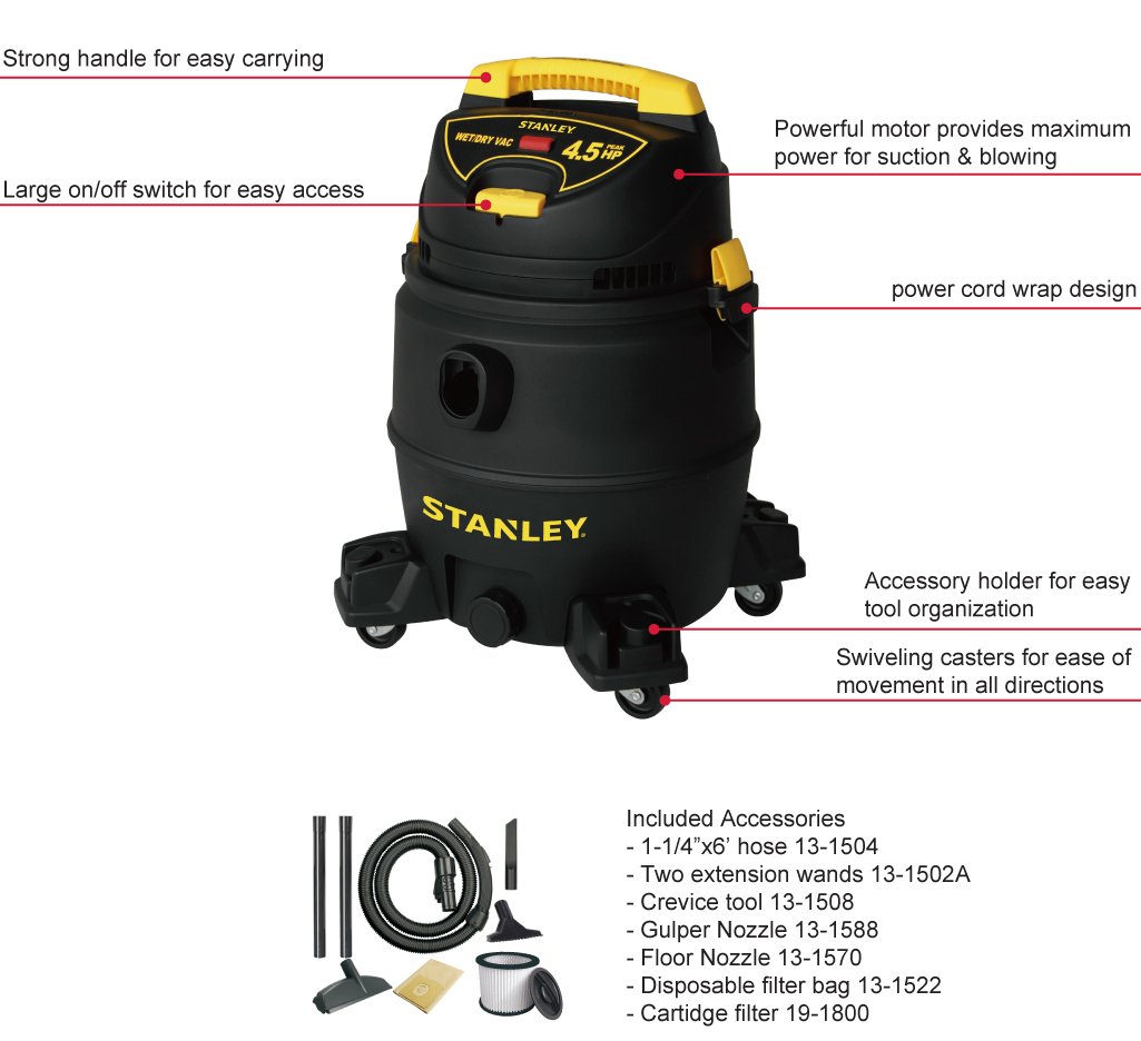 Stanley Wet/Dry Vacuum, 8 Gallon, 4.5 Horsepower - Image 3